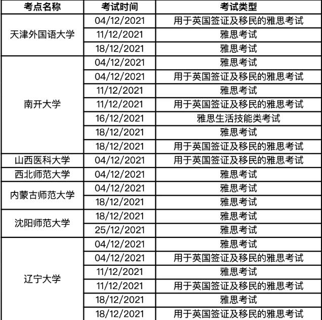 注意！这些考点取消11、12月雅思考试