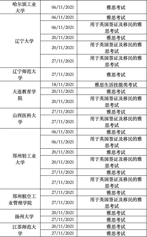 注意！这些考点取消11、12月雅思考试