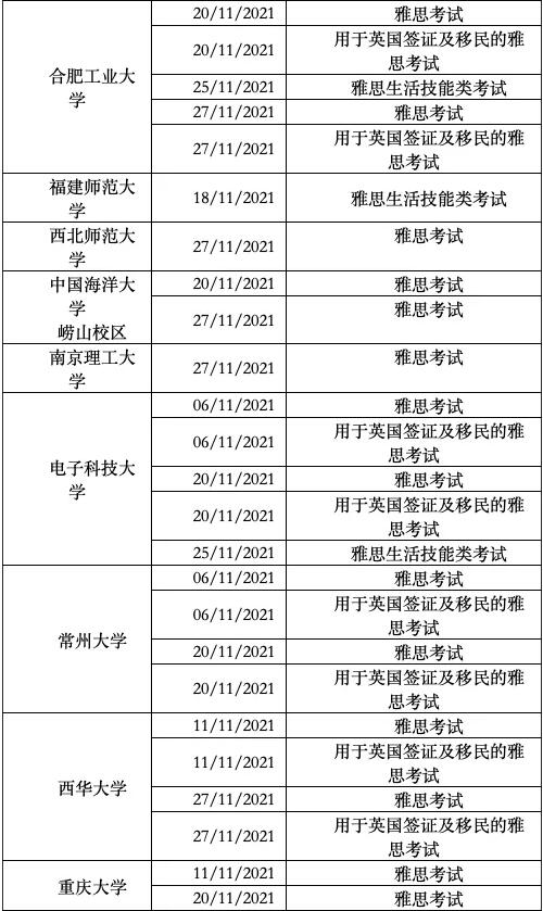 注意！这些考点取消11、12月雅思考试