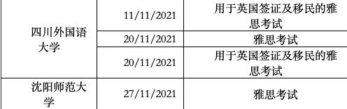 注意！这些考点取消11、12月雅思考试