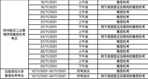 注意！这些考点取消11、12月雅思考试