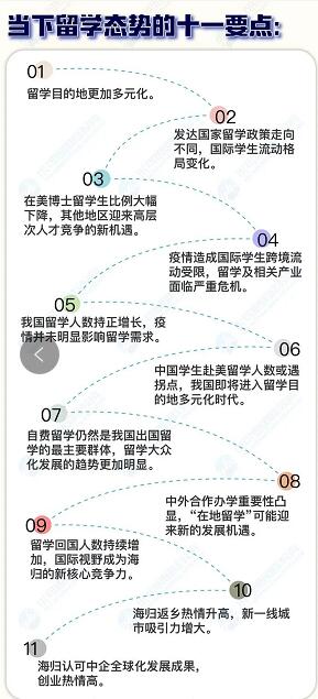 广州环球雅思寒假班再升级！多方位督学