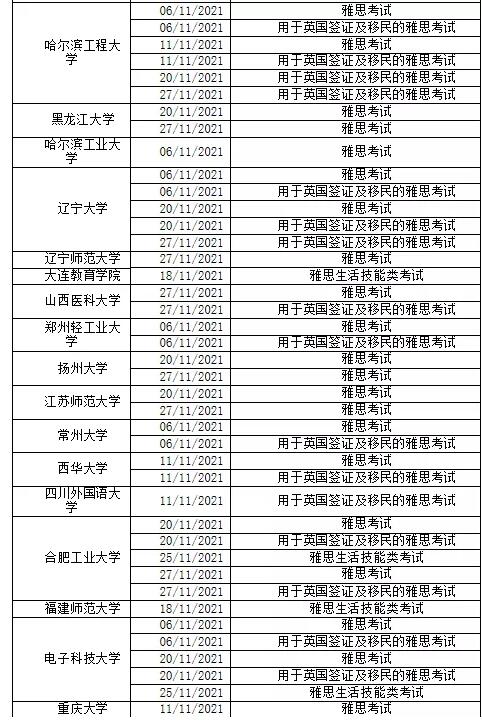 取消2021年11月部分场次 雅思考试、用于英国签证及移民的雅思考试的通知