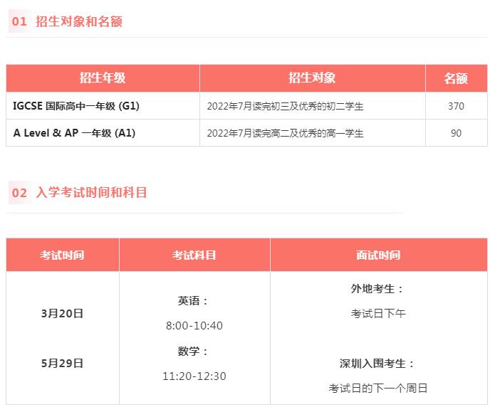 3月20日首考！深国交2022年入学考试1月6日开始报名！