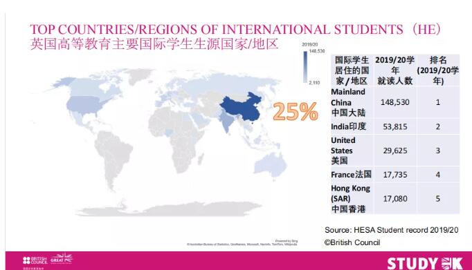 2021培生爱德思年会圆满落幕！环球教育广州学校ALevel官方考点带你抢先看热点！