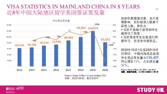 2021培生爱德思年会圆满落幕！环球教育广州学校ALevel官方考点带你抢先看热点！