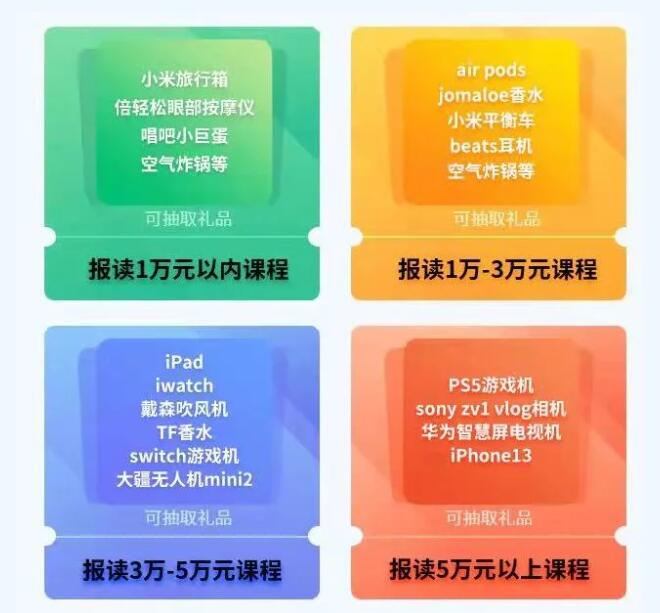 12月18日环球教育24周年庆·雅思留学盛典诚邀您！多重好礼送送送！