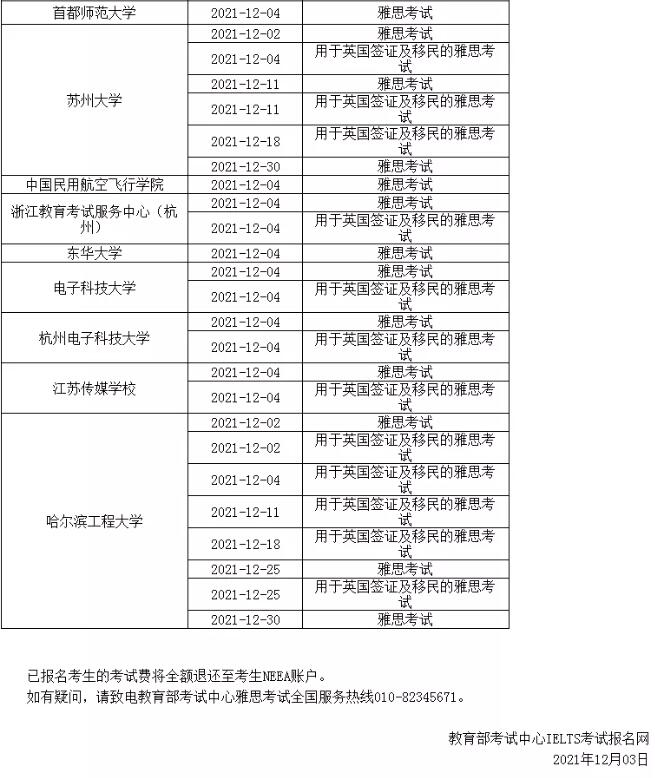 雅思又双叒叕取消了？内附2022年1月-3月考场动态！