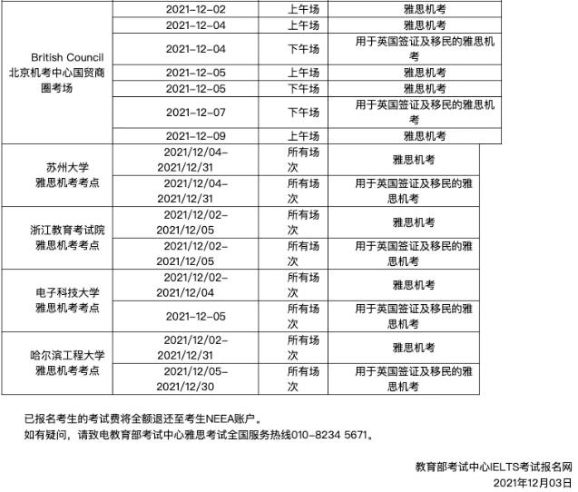 雅思又双叒叕取消了？内附2022年1月-3月考场动态！