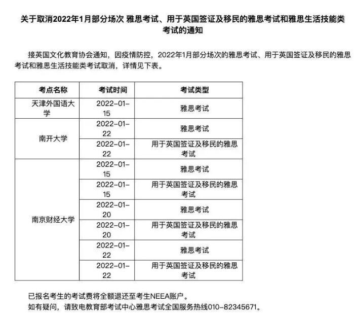 雅思又双叒叕取消了？内附2022年1月-3月考场动态！