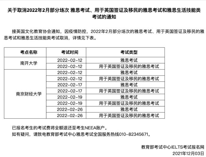 雅思又双叒叕取消了？内附2022年1月-3月考场动态！