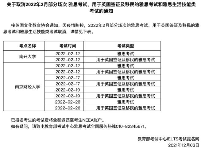 雅思又双叒叕取消了？内附2022年1月-3月考场动态！