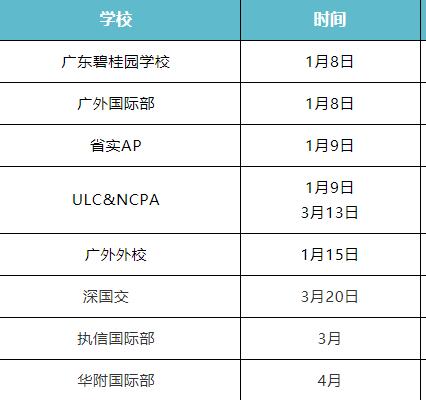 广州佛山国际学校入学考试时间汇总！