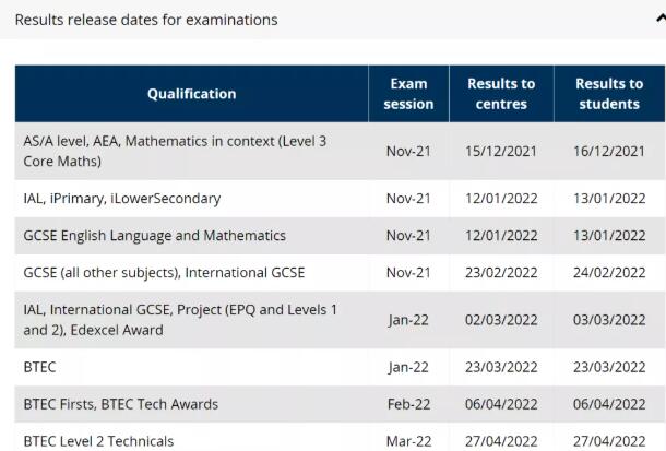 爱德思、剑桥两大考试局2021年10月Alevel/IG大考即将放榜！