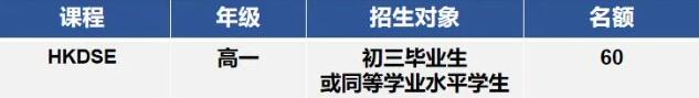 广东华侨中学DSE课程2022年招生简章正式发布！