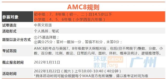 AMC8美国数学思维活动2022年正在报名中！