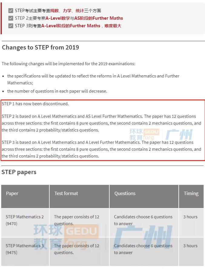 最新消息！从2021年开始，STEP1 取消，只保留STEP2&3！