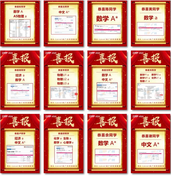 最新消息！从2021年开始，STEP1 取消，只保留STEP2&3！