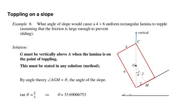 Alevel数学|M2：斜坡翻倒问题Toppling on a slope？