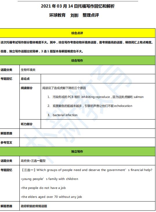 2021年3月14日托福写作机经