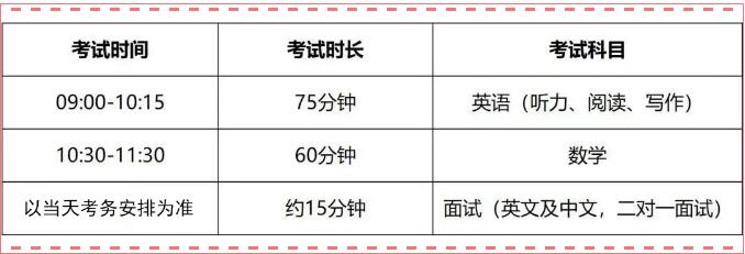 【官方通知】省实AP 3月20日入学考试指南来了，各位考生请务必了解！