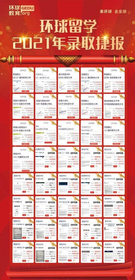 疫情下，申请美国大学SAT、ACT还要不要考？