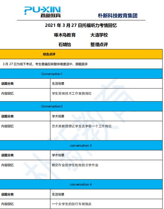 2021年3月27日托福听力机经