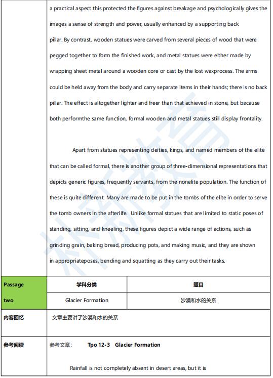 2021年3月27日托福阅读机经