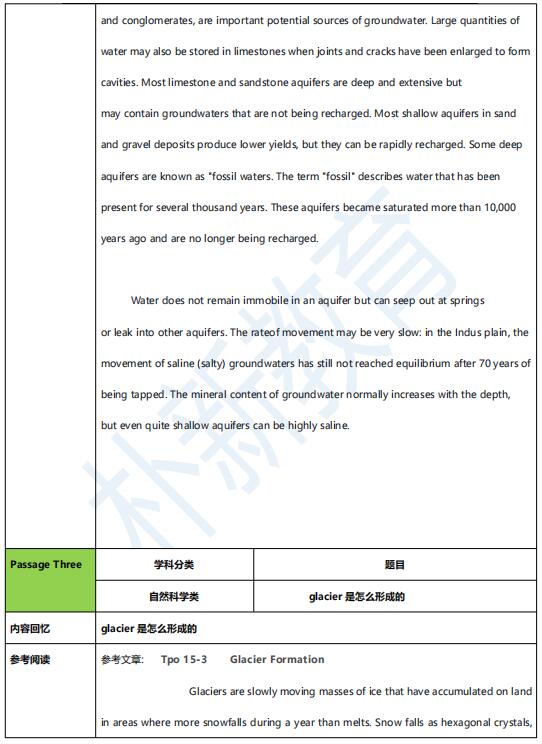 2021年3月27日托福阅读机经