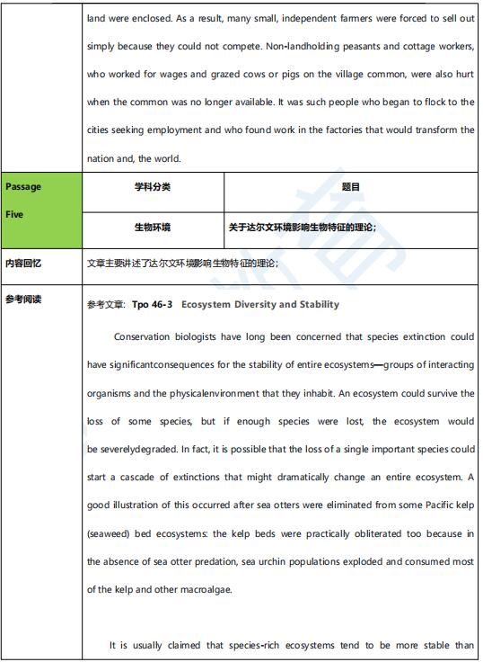 2021年3月27日托福阅读机经