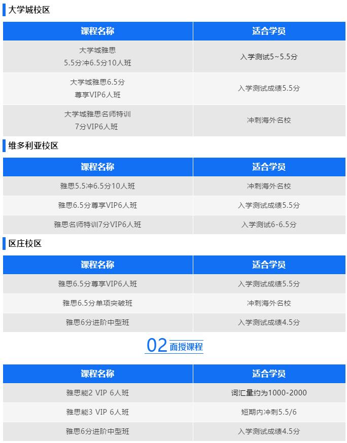 雅思学习网站强力推荐各种备考资料