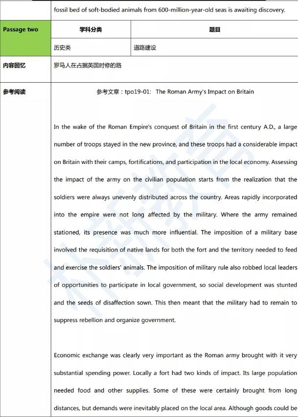 2021年5月8日托福阅读机经