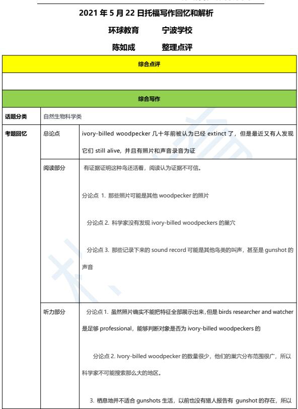 2021年5月22日托福写作机经