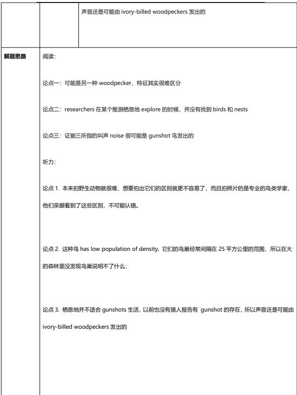 2021年5月22日托福写作机经