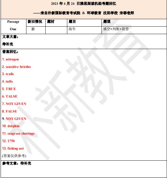 2021年4月24日托福阅读机经