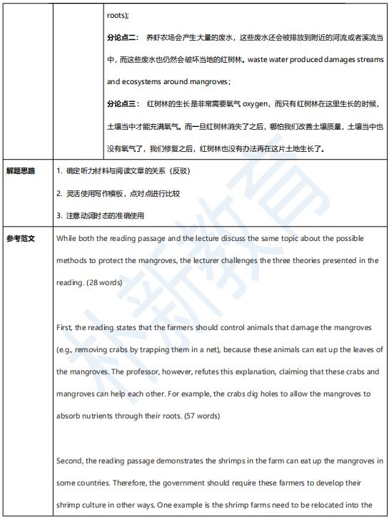 2021年6月19日托福阅读机经
