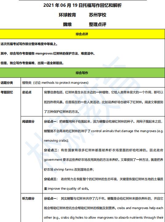 2021年6月19日托福阅读机经