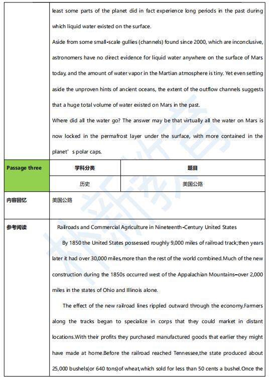 2021年6月5日托福阅读机经