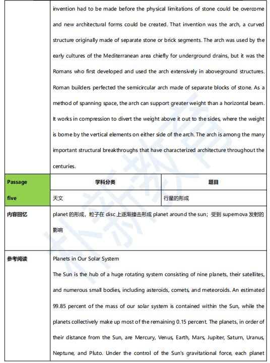 2021年6月5日托福阅读机经