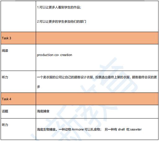 2021年6月5日托福口语机经