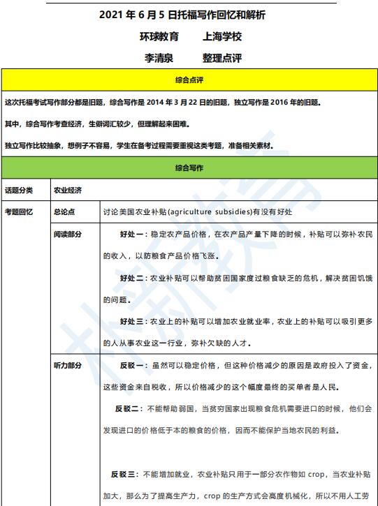 2021年6月5日托福写作机经