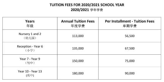 佛山国际学校汇总更新啦！请收藏！