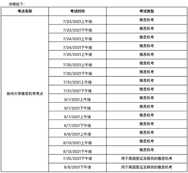 江苏新增一考点取消7/8月雅思考试！华东区因“烟花”或取消考试！