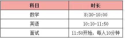 执信国际部发布8月2日入学考试指南！