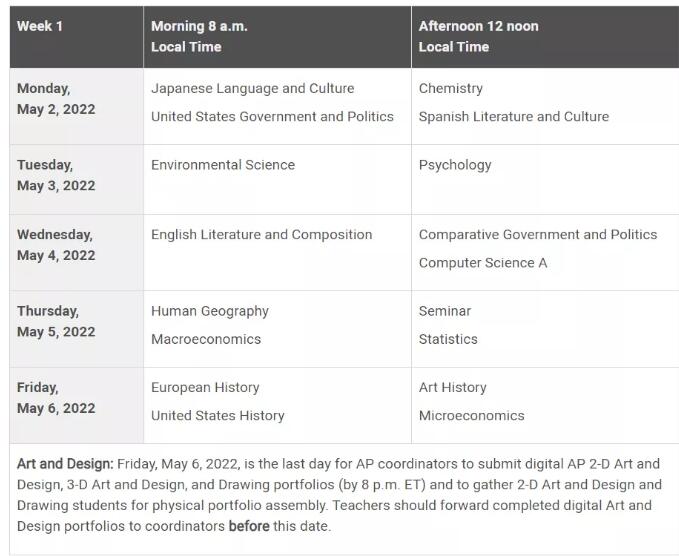 2022年AP考试时间表