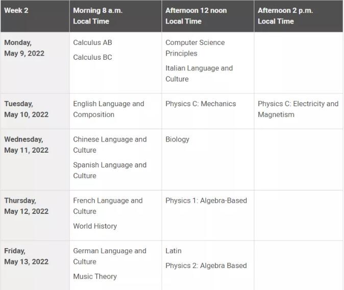 2022年AP考试时间表