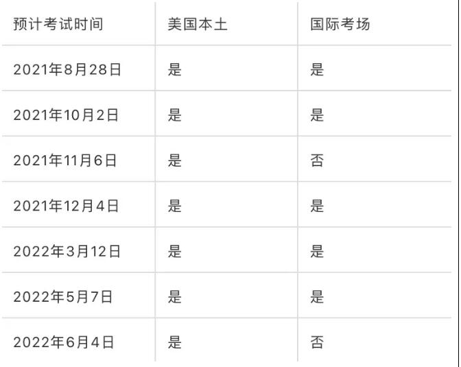 2021-2022 SAT考试时间