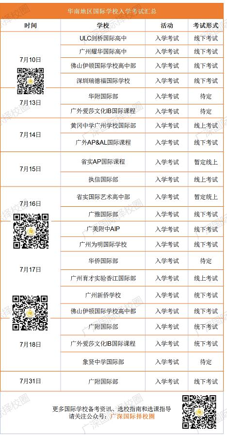 广佛深19所热门国际学校7月入学考试时间汇总！