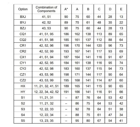 CAIE剑桥Alevel已出成绩，各科分数线在此，快来瞧瞧！