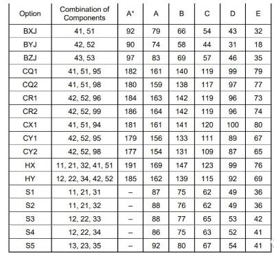 CAIE剑桥Alevel已出成绩，各科分数线在此，快来瞧瞧！